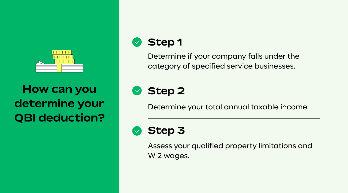 The qualified business income deduction: How to get it
